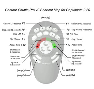 contour shuttle adobe cc